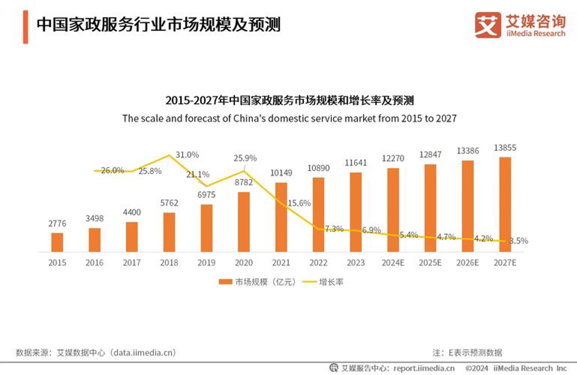 榆钱投资管理